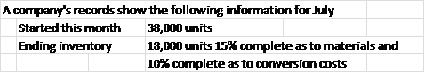 A company's records show the following information for July
Started this month
38,000 units
Ending inventory
18,000 units 15% complete as to materials and
10% complete as to conversion costs
