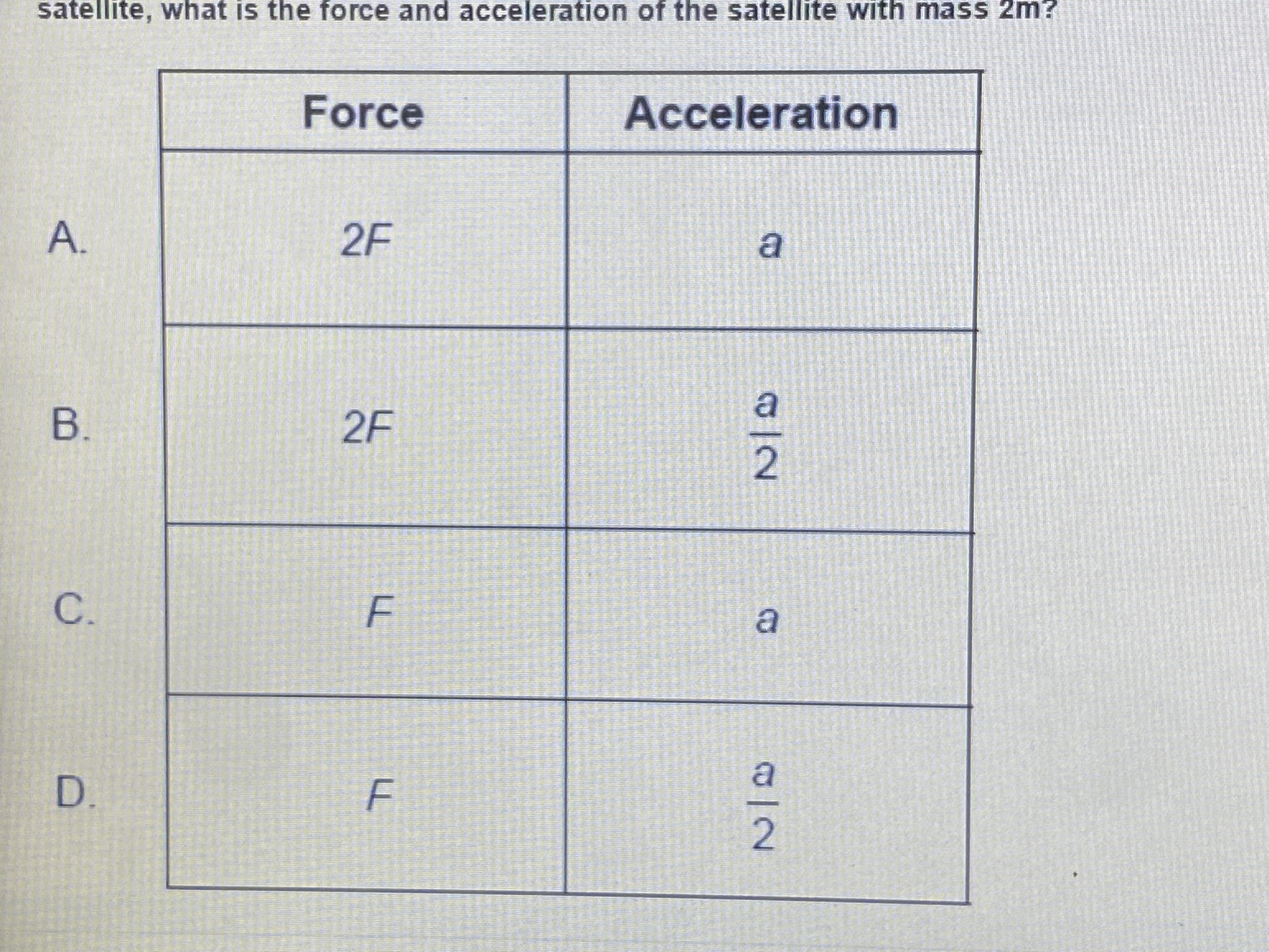 satellite, what is the force and acceleration of the satellite with mass 2m?
Force
Acceleration
A.
2F
B.
2F
2.
C.
D.
2.
LL
