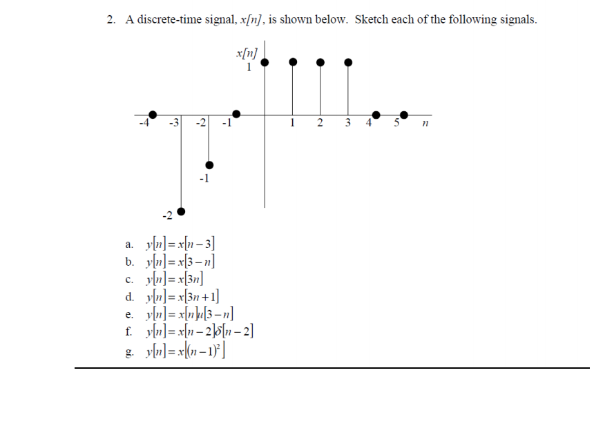 A discrete-time signal, x[n], is shown below. Sketch each of the following signals.
x[n]
1
-2 -1
1
2
3 4
-1
a. yln]= x[n– 3]
b. ylu]=x[3=n]
c. ylu]=x[3n]
d. yln]= x[3n+1]
e. yln]= x[n]u[3 – n]
f. yln]= x[n– 2]5[n – 2]
