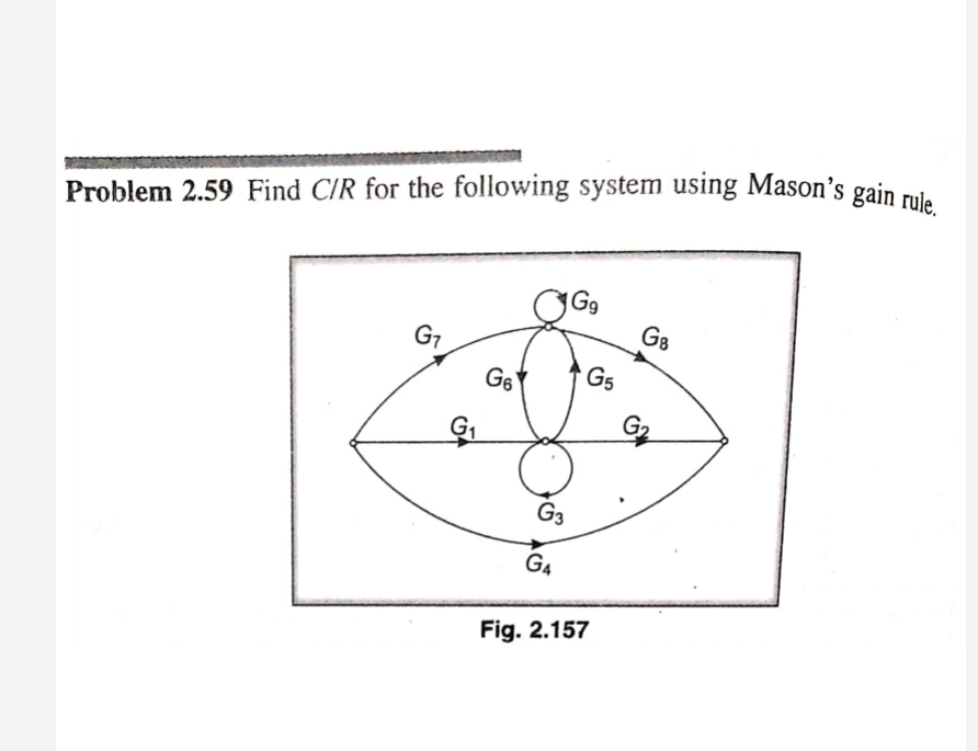 Find C/R for the following system using Mason's gain rule
G9
G8
G7
G5
G6
G2
G3
G4
