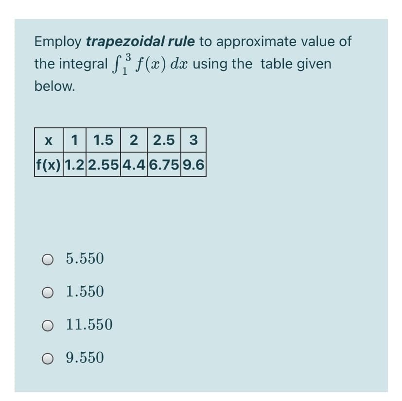 Employ trapezoidal rule to approximate value of
3
the integral f f (x) dx using the table given
below.
1 1.5 2 2.5 3
f(x) 1.2 2.55 4.4 6.75 9.6
O 5.550
O 1.550
O 11.550
O 9.550
