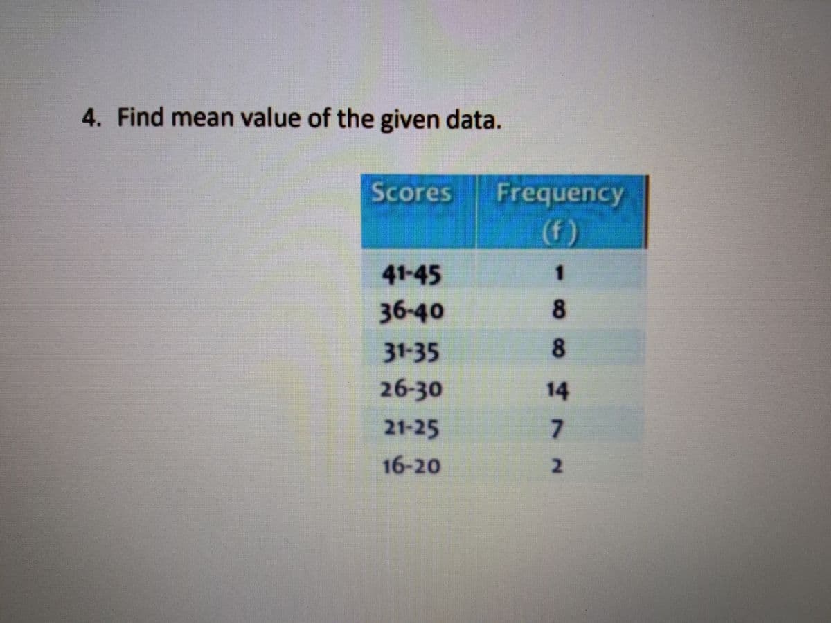 4. Find mean value of the given data.
Scores
Frequency
(f)
41-45
36-40
8.
31-35
26-30
14
21-25
16-20
7.
2.
