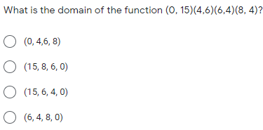 What is the domain of the function (0, 15)(4,6)(6,4)(8, 4)?
O (0, 4,6, 8)
O (15, 8, 6, 0)
O (15, 6, 4, 0)
O (6, 4, 8, 0)
