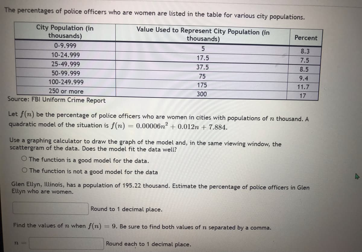 The percentages of police officers who are women are listed in the table for various city populations.
Value Used to Represent City Population (in
City Population (in
thousands)
Percent
thousands)
0-9.999
5
8.3
10-24.999
17.5
7.5
25-49.999
37.5
8.5
50-99.999
75
9.4
100-249.999
175
11.7
250 or more
300
17
Source: FBI Uniform Crime Report
Let f(n) be the percentage of police officers who are women in cities with populations of n thousand. A
quadratic model of the situation is f(n) = 0.00006n² +0.012n + 7.884.
Use a graphing calculator to draw the graph of the model and, in the same viewing window, the
scattergram of the data. Does the model fit the data well?
O The function is a good model for the data.
O The function is not a good model for the data
Glen Ellyn, Illinois, has a population of 195.22 thousand. Estimate the percentage of police officers in Glen
Ellyn who are women.
Round to 1 decimal place.
Find the values of n when f(n) = 9. Be sure to find both values of n separated by a comma.
n=
Round each to 1 decimal place.