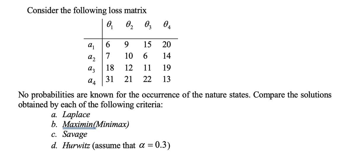 Consider the following loss matrix
6.
9.
15
20
a2
7
10
6.
14
18
12
11
19
az
31
a4
21
22
13
No probabilities are known for the occurrence of the nature states. Compare the solutions
obtained by each of the following criteria:
a. Laplace
b. Махітin(Minimах)
c. Savage
d. Hurwitz (assume that a =
0.3)
