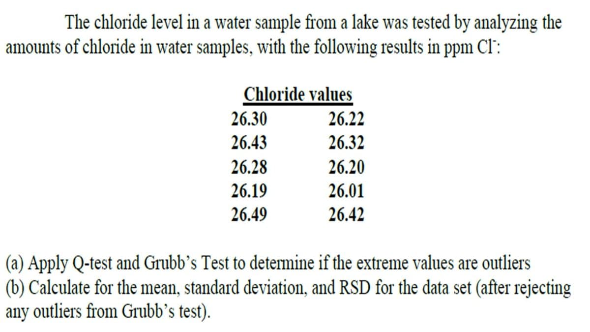 The chloride level in a water sample from a lake was tested by analyzing the
amounts of chloride in water samples, with the following results in ppm Cl":
Chloride values
26.30
26.22
26.43
26.32
26.28
26.20
26.19
26.01
26.49
26.42
(a) Apply Q-test and Grubb’s Test to detemine if the extreme values are outliers
(b) Calculate for the mean, standard deviation, and RSD for the data set (after rejecting
any outliers from Grubb’s test).

