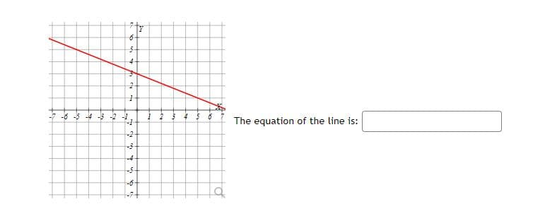 up
4
-4 -5 -2
The equation of the line is:
-2
-4
