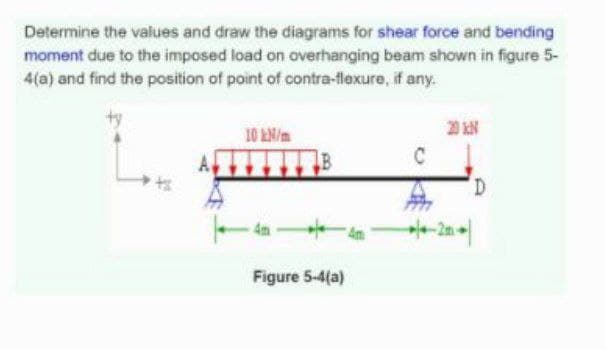 Determine the values and draw the diagrams for shear force and bending
moment due to the imposed load on overhanging beam shown in figure 5-
4(a) and find the position of point of contra-flexure, if any.
10 kM/m
20 kN
C
D.
- 4m
Figure 5-4(a)
