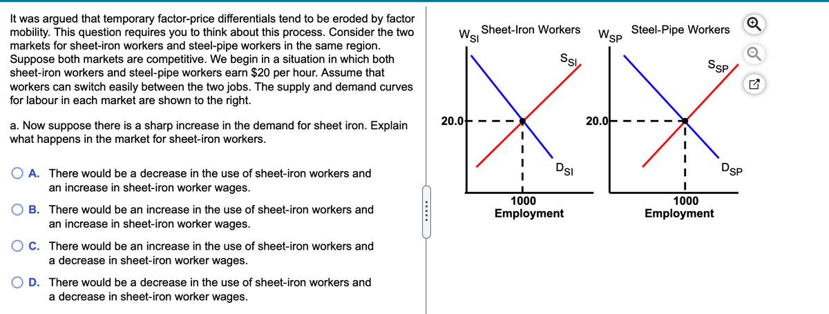 It was argued that temporary factor-price differentials tend to be eroded by factor
mobility. This question requires you to think about this process. Consider the two
markets for sheet-iron workers and steel-pipe workers in the same region.
Suppose both markets are competitive. We begin in a situation in which both
sheet-iron workers and steel-pipe workers earn $20 per hour. Assume that
workers can switch easily between the two jobs. The supply and demand curves
for labour in each market are shown to the right.
Steel-Pipe Workers
Wsp
Sheet-Iron Workers
Wsi
SsP
20.0-
20.0-
a. Now suppose there is a sharp increase in the demand for sheet iron. Explain
what happens in the market for sheet-iron workers.
DsI
DSP
O A. There would be a decrease in the use of sheet-iron workers and
an increase in sheet-iron worker wages.
1000
1000
B. There would be an increase in the use of sheet-iron workers and
Employment
Employment
an increase in sheet-iron worker wages.
O C. There would be an increase in the use of sheet-iron workers and
a decrease in sheet-iron worker wages.
D. There would be a decrease in the use of sheet-iron workers and
a decrease in sheet-iron worker wages.
