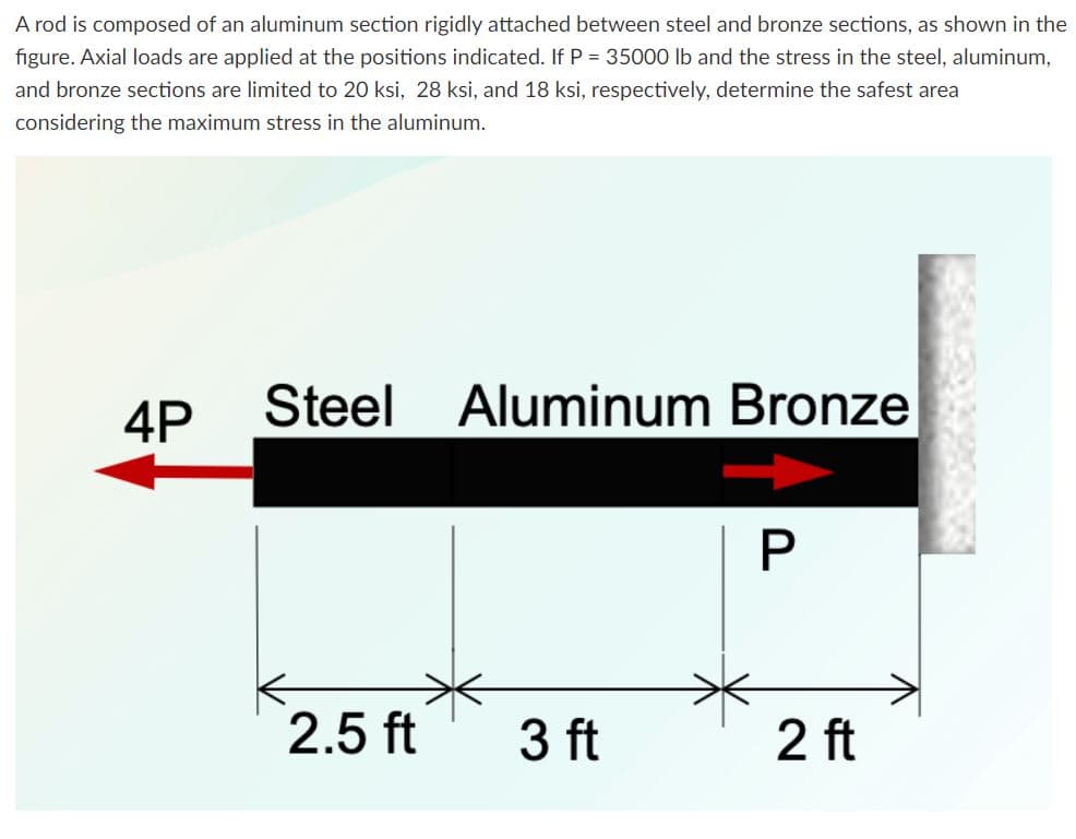 A rod is composed of an aluminum section rigidly attached between steel and bronze sections, as shown in the
figure. Axial loads are applied at the positions indicated. If P = 35000 lb and the stress in the steel, aluminum,
and bronze sections are limited to 20 ksi, 28 ksi, and 18 ksi, respectively, determine the safest area
considering the maximum stress in the aluminum.
4P
Steel
Aluminum Bronze
P
2.5 ft
3 ft
2 ft
