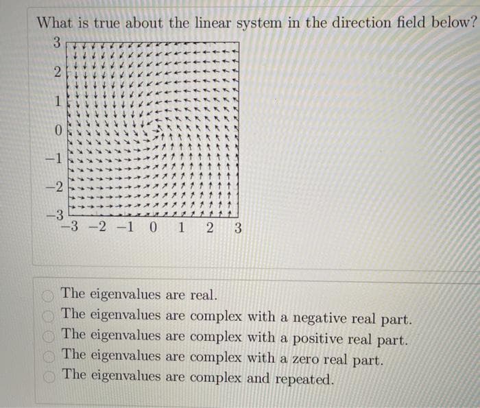What is true about the linear system in the direction field below?
3
1
0.
-2
-3
-3 -2 -1 0 1 2 3
|
The eigenvalues are real.
The eigenvalues are complex with a negative real part.
O The eigenvalues are complex with a positive real part.
The eigenvalues are complex with a zero real part.
The eigenvalues are complex and repeated.
2.

