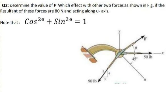 Q2: determine the value of F Which effect with other two forces as shown in Fig. if the
Resultant of these forces are 80 N and acting along u- axis.
Note that: Cos20 + Sin2º = 1
50 ib
45°
90 Ib
