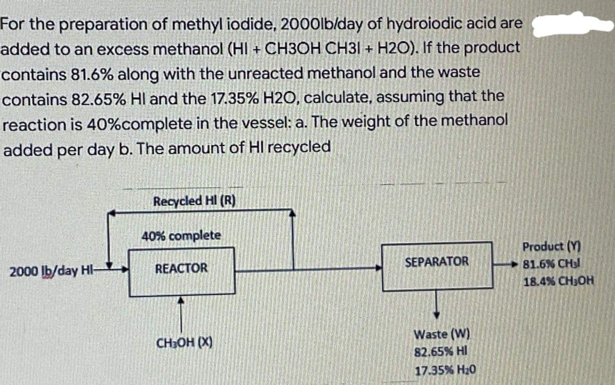 For the preparation of methyl iodide, 2000lb/day of hydroiodic acid are
added to an excess methanol (HI + CH3OH CH31 + H2O). If the product
contains 81.6% along with the unreacted methanol and the waste
contains 82.65% HI and the 17.35% H2O, calculate, assuming that the
reaction is 40%complete in the vessel: a. The weight of the methanol
added per day b. The amount of HI recycled
Recycled HI (R)
2000 lb/day HI-
SEPARATOR
Waste (W)
82.65% HI
17.35% H₂O
40% complete
REACTOR
CH₂OH(X)
Product (Y)
81.6% CH₂l
18.4% CH3OH