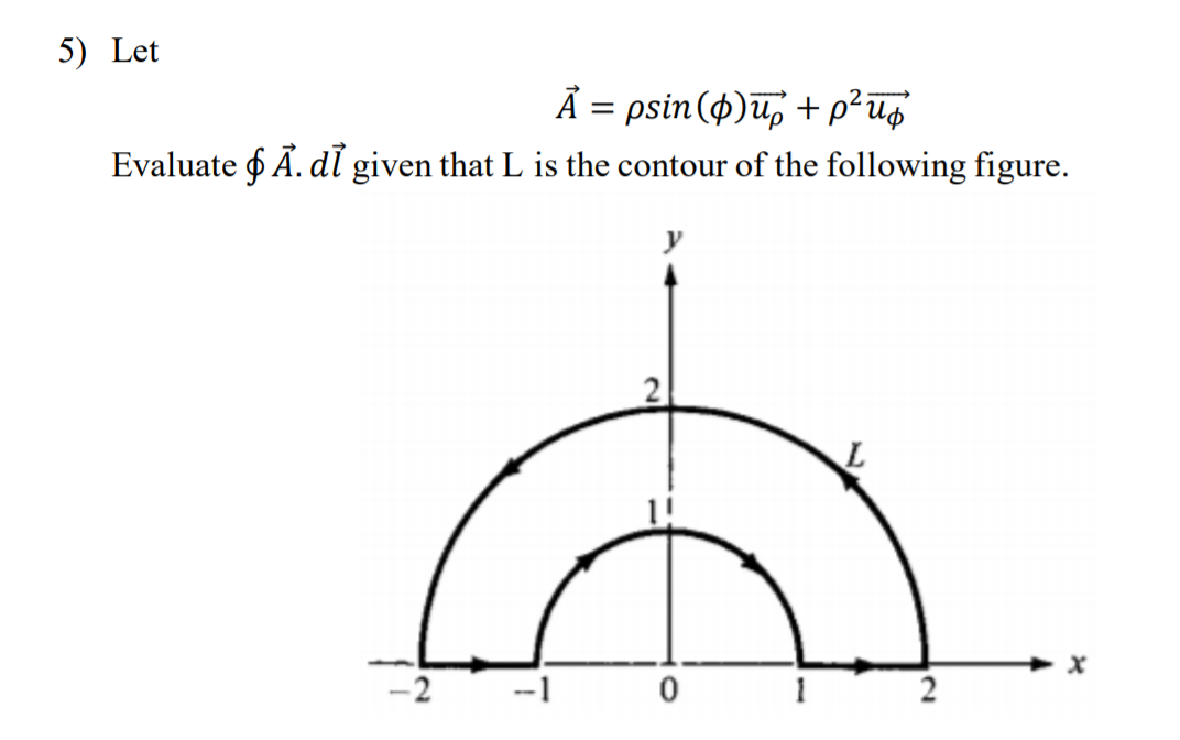 5) Let
Ã = psin(4)u, + p²ūg
Evaluate $ Ã. dī given that L is the contour of the following figure.
y
2
-2
--1
1
2
