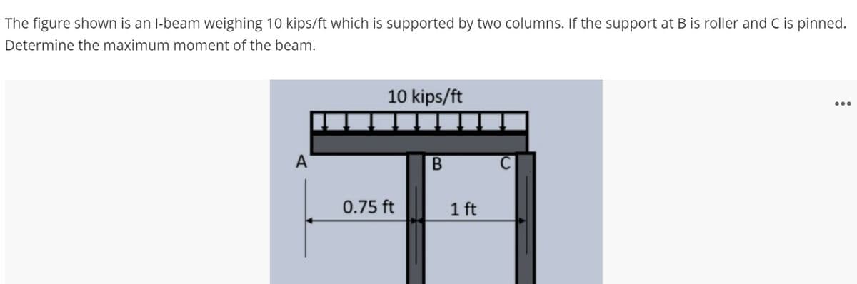 The figure shown is an I-beam weighing 10 kips/ft which is supported by two columns. If the support at B is roller and C is pinned.
Determine the maximum moment of the beam.
10 kips/ft
A
B
0.75 ft
1 ft
C