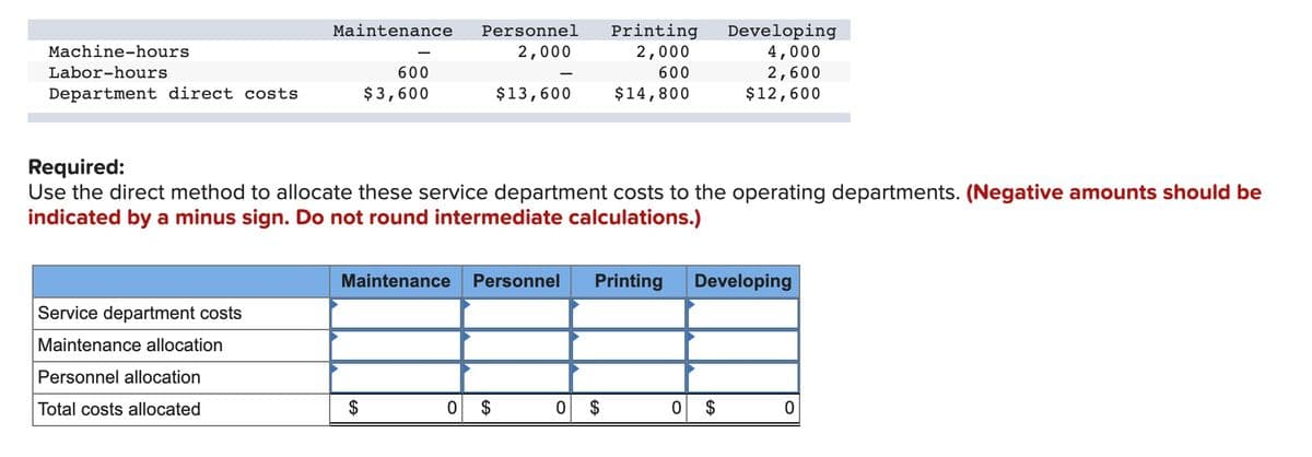 Developing
4,000
2,600
$12,600
Maintenance
Printing
2,000
Personnel
Machine-hours
2,000
Labor-hours
600
600
Department direct costs
$3,600
$13,600
$14,800
Required:
Use the direct method to allocate these service department costs to the operating departments. (Negative amounts should be
indicated by a minus sign. Do not round intermediate calculations.)
Maintenance
Personnel
Printing
Developing
Service department costs
Maintenance allocation
Personnel allocation
Total costs allocated
$
0 $
2$
%24
