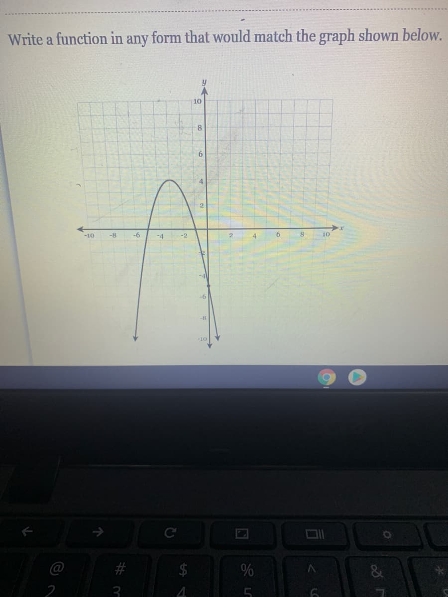 Write a function in any form that would match the graph shown below.
10
8
4
2
-10
-8
-6
-4
-2
9.
10
-8
-10
@
%
&
2
