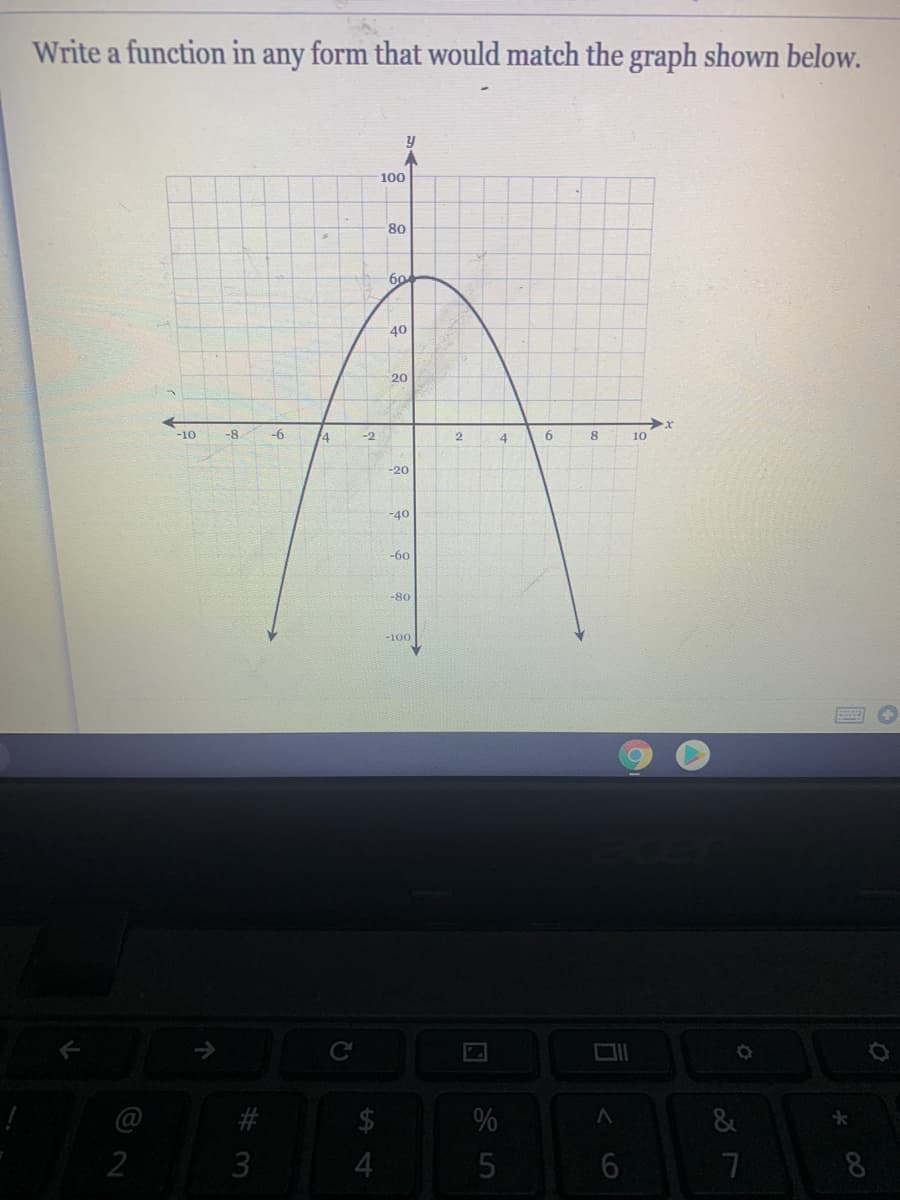 Write a function in any form that would match the graph shown below.
100
80
60
40
20
-10
-8
-6
4
-2
6.
8.
10
-20
-40
-60
-80
-100
&
8.
司

