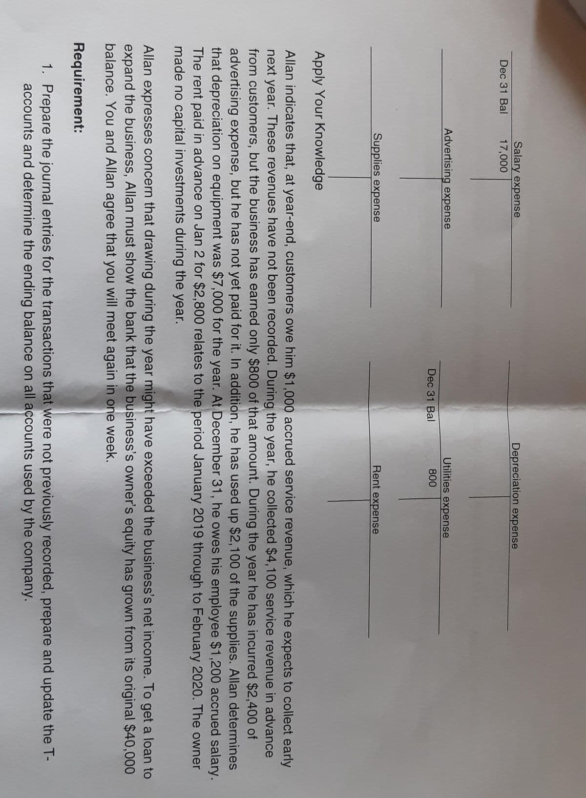 Salary expense
Depreciation expense
Dec 31 Bal
17,000
Advertising expense
Utilities expense
Dec 31 Bal
800
Supplies expense
Rent expense
Apply Your Knowledge
Allan indicates that, at year-end, customers owe him $1,000 accrued service revenue, which he expects to collect early
next year. These revenues have not been recorded. During the year, he collected $4,100 service revenue in advance
from customers, but the business has earned only $800 of that amount. During the year he has incurred $2,400 of
advertising expense, but he has not yet paid for it. In addition, he has used up $2,100 of the supplies. Allan determines
that depreciation on equipment was $7,000 for the year. At December 31, he owes his employee $1,200 accrued salary.
The rent paid in advance on Jan 2 for $2,800 relates to the period January 2019 through to February 2020. The owner
made no capital investments during the year.
Allan expresses concern that drawing during the year might have exceeded the business's net income. To get a loan to
expand the business, Allan must show the bank that the business's owner's equity has grown from its original $40,000
balance. You and Allan agree that you will meet again in one week.
Requirement:
1. Prepare the journal entries for the transactions that were not previously recorded, prepare and update the T-
accounts and determine the ending balance on all accounts used by the company.
