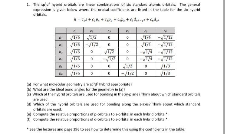 1. The sp'd' hybrid orbitals are linear combinations of six standard atomic orbitals. The general
expression is given below where the orbital coefficients are listed in the table for the six hybrid
orbitals.
h = c,s + C2P, + C3Py + C4P2 + Csdy2-y2 + Cgdz2
C2
C4
Cs
C6
V1/6 1/2
V1/6 -V1/2
V1/6
V1/4-1/12
V1/4-1/12
-V1/4-1/12
-/1/4-V1/12
V1/3
V1/3
hi
ha
V1/2
-V1/2
hy
ha
V1/2
-V1/2
hs
ha
V1/6
(a) For what molecular geometry are sp'd hybrid appropriate?
(b) What are the ideal bond angles for the geometry in (a)?
(c) Which of the hybrid orbitals are used for bonding in the xy-plane? Think about which standard orbitals
are used.
(d) Which of the hybrid orbitals are used for bonding along the z-axis? Think about which standard
orbitals are used.
(e) Compute the relative proportions of p-orbitals to s-orbital in each hybrid orbital.
() Compute the relative proportions of d-orbitals to s-orbital in each hybrid orbital".
* See the lectures and page 396 to see how to determine this using the coefficients in the table.
