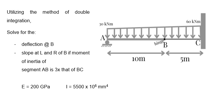 Utilizing the method of double
integration,
Solve for the:
deflection @ B
- slope at L and R of B if moment
of inertia of
segment AB is 3x that of BC
E = 200 GPa
30 kNm
A
I = 5500 x 106 mm4
10m
hinge
B
60 kNm
5m
C