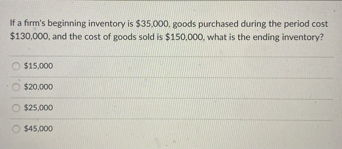 If a firm's beginning inventory is $35,000, goods purchased during the period cost
$130,000, and the cost of goods sold is $150,000, what is the ending inventory?
$15,000
$20,000
$25,000
$45,000

