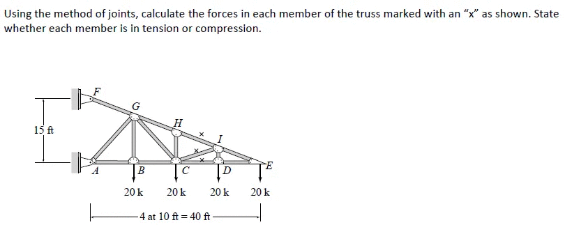 Using the method of joints, calculate the forces in each member of the truss marked with an "x" as shown. State
whether each member is in tension or compression.
G
15 ft
E
B
D
20 k
20 k
20 k
20 k
4 at 10 ft = 40ft

