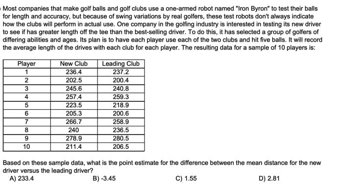 Most companies that make golf balls and golf clubs use a one-armed robot named "Iron Byron" to test their balls
for length and accuracy, but because of swing variations by real golfers, these test robots don't always indicate
how the clubs will perform in actual use. One company in the golfing industry is interested in testing its new driver
to see if has greater length off the tee than the best-selling driver. To do this, it has selected a group of golfers of
differing abilities and ages. Its plan is to have each player use each of the two clubs and hit five balls. It will record
the average length of the drives with each club for each player. The resulting data for a sample of 10 players is:
Leading Club
237.2
Player
New Club
236.4
202.5
200.4
245.6
240.8
4
257.4
259.3
223.5
218.9
205.3
200.
7
266.7
258.9
8
240
236.5
278.9
280.5
10
211.4
206.5
Based on these sample data, what is the point estimate for the difference between the mean distance for the new
driver versus the leading driver?
A) 233.4
B) -3.45
C) 1.55
D) 2.81
