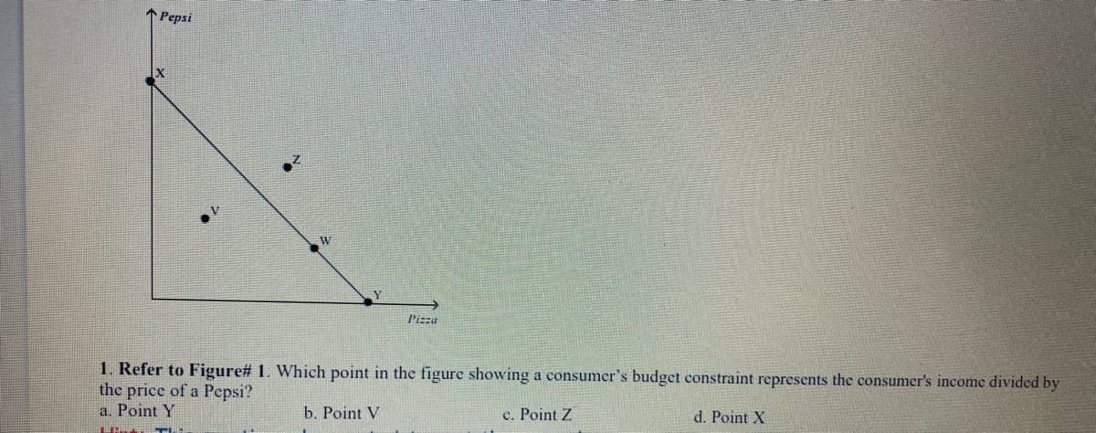 * Pepsi
Pizza
1. Refer to Figure# 1. Which point in the figure showing a consumer's budget constraint represents the consumer's income divided by
the price of a Pepsi?
a. Point Y
b. Point V
c. Point Z
d. Point X
