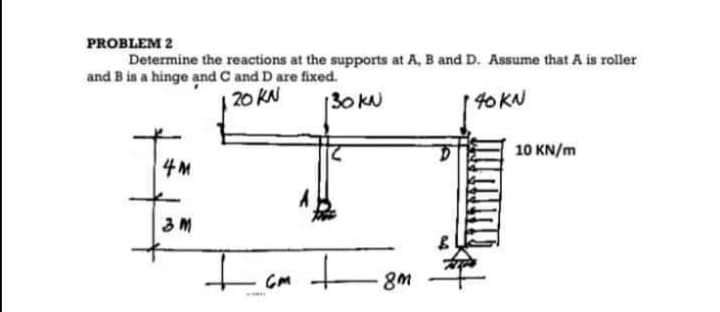 PROBLEM 2
Determine the reactions at the supports at A, B and D. Assume that A is roller
and B is a hinge and C and D are fixed.
20 KN
130 KN
40 KN
4M
3M
I am t
.8m
10 KN/m