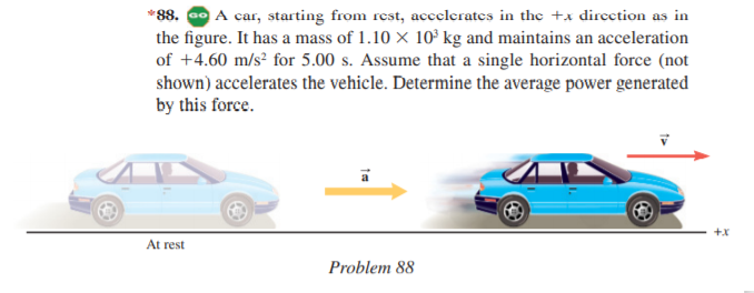 * 88. o A car, starting from rest, accelerates in the +x direction as in
the figure. It has a mass of 1.10 x 10³ kg and maintains an acceleration
of +4.60 m/s² for 5.00 s. Assume that a single horizontal force (not
shown) accelerates the vehicle. Determine the average power generated
by this force.
+x
At rest
Problem 88
