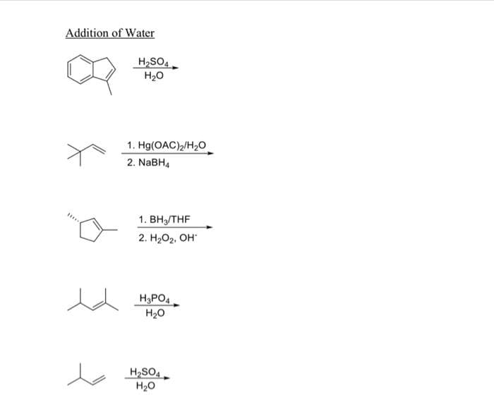 Addition of Water
H,SO4
H20
1. Hg(OAC)2/H20
2. NaBH4
1. BH/THF
2. H2O2, OH"
H3PO4
H20
H,SO4
H20
