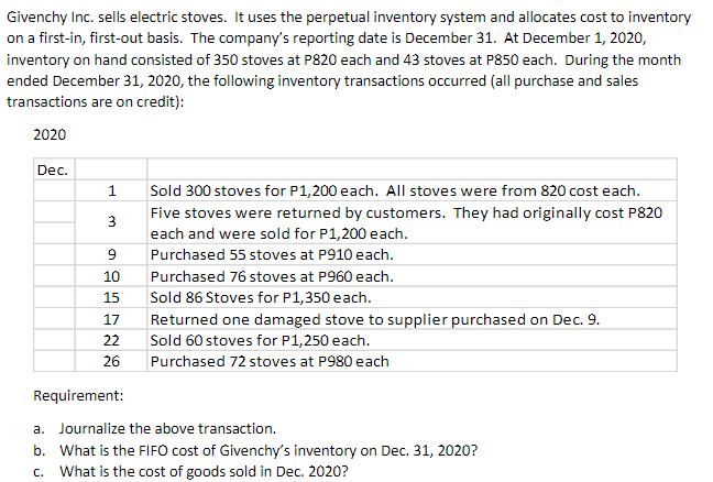 Givenchy Inc. sells electric stoves. It uses the perpetual inventory system and allocates cost to inventory
on a first-in, first-out basis. The company's reporting date is December 31. At December 1, 2020,
inventory on hand consisted of 350 stoves at P820 each and 43 stoves at P850 each. During the month
ended December 31, 2020, the following inventory transactions occurred (all purchase and sales
transactions are on credit):
2020
Dec.
Sold 300 stoves for P1,200 each. All stoves were from 820 cost each.
Five stoves were returned by customers. They had originally cost P820
3
each and were sold for P1,200 each.
Purchased 55 stoves at P910 each.
10
Purchased 76 stoves at P960 each.
15
Sold 86 Stoves for P1,350 each.
17
Returned one damaged stove to supplier purchased on Dec. 9.
22
Sold 60 stoves for P1,250 each.
26
Purchased 72 stoves at P980 each
Requirement:
a. Journalize the above transaction.
b. What is the FIFO cost of Givenchy's inventory on Dec. 31, 2020?
c. What is the cost of goods sold in Dec. 2020?
