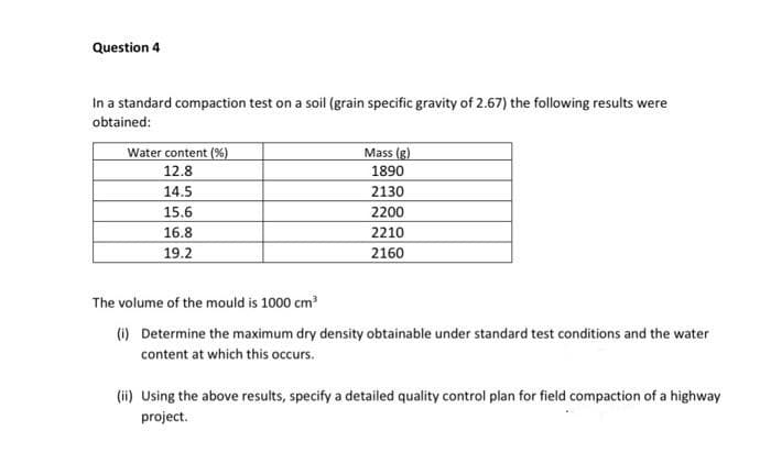Question 4
In a standard compaction test on a soil (grain specific gravity of 2.67) the following results were
obtained:
Water content (%)
12.8
Mass (g)
1890
14.5
2130
15.6
2200
16.8
2210
19.2
2160
The volume of the mould is 1000 cm
(i) Determine the maximum dry density obtainable under standard test conditions and the water
content at which this occurs.
(ii) Using the above results, specify a detailed quality control plan for field compaction of a highway
project.
