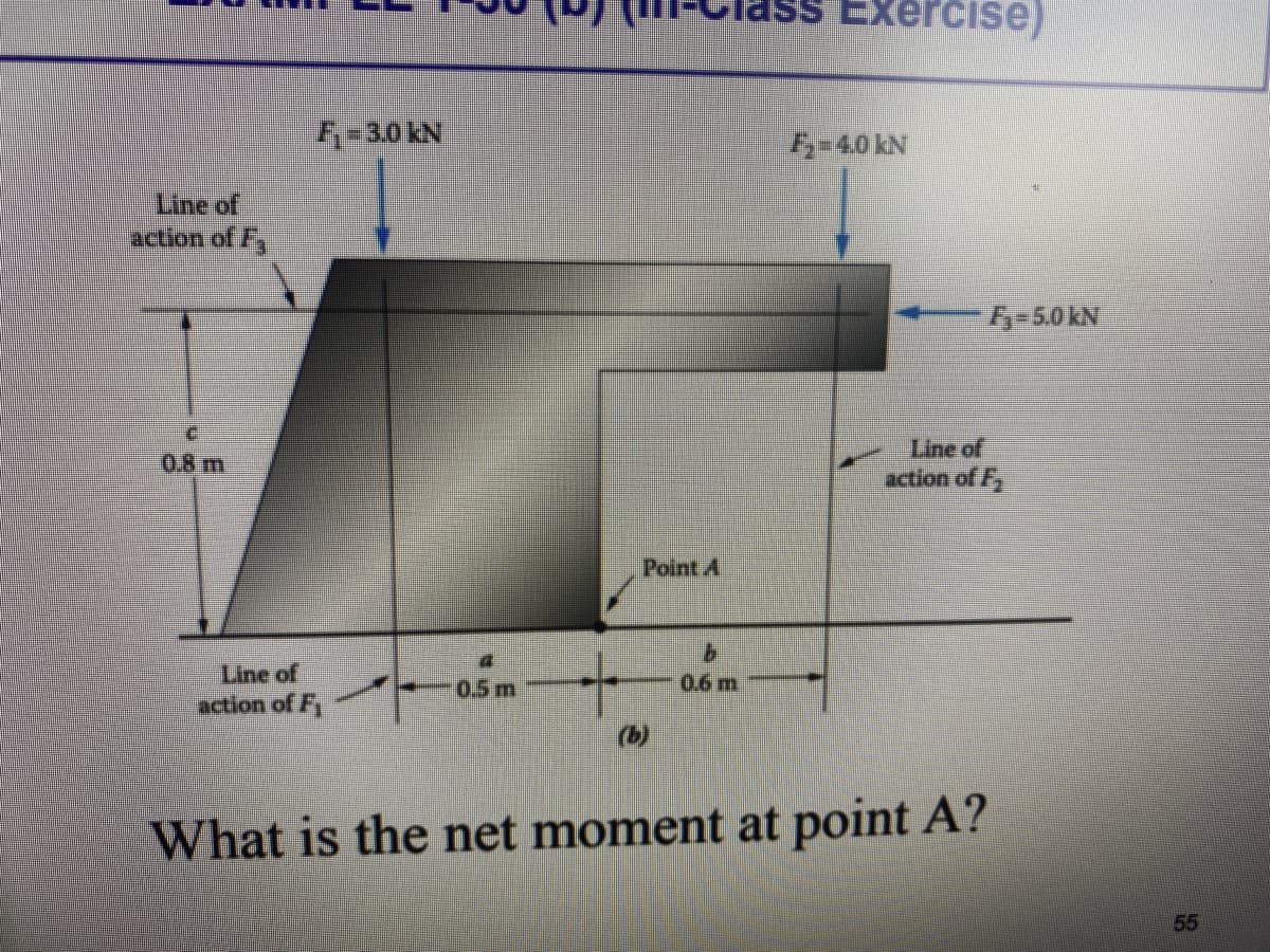Exercise)
-3,0kN
5-40 kN
Line of
action of F
F=5.0 kN
Line of
action of F,
0.8 m
Point A
Line of
action of Fy
9.
0.6 m
0.5 m
(b)
What is the net moment at point A?
55
