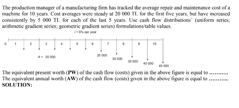 The production manager of a manufacturing firm has tracked the average repair and maintenance cost of a
machine for 10 years. Cost averages were steady at 20 000 TL for the first five years, but have increased
consistently by 5 000 TL for each of the last 5 years. Use cash flow distributions' (uniform series;
arithmetic gradient series; geometric gradient series) formulations/table values.
i = 6% per year
1
6
7
8
9
10
25 000
A = 20 000
30 000
35 000
40 000
45 000
The equivalent present worth (PW) of the cash flow (costs) given in the above figure is equal to ...
The equivalent annual worth (AW) of the cash flow (costs) given in the above figure is equal to
.... .....
SOLUTION:
