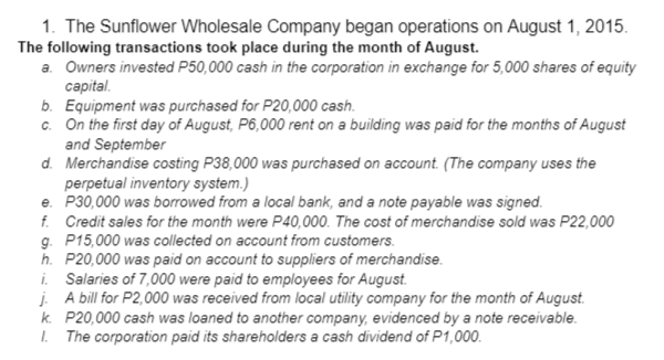 1. The Sunflower Wholesale Company began operations on August 1, 2015.
The following transactions took place during the month of August.
a. Owners invested P50,000 cash in the corporation in exchange for 5,000 shares of equity
capital.
b. Equipment was purchased for P20,000 cash.
c. On the first day of August, P6,000 rent on a building was paid for the months of August
and September
d. Merchandise costing P38,000 was purchased on account. (The company uses the
perpetual inventory system.)
e. P30,000 was borrowed from a local bank, and a note payable was signed.
f. Credit sales for the month were P40,000. The cost of merchandise sold was P22,000
g. P15,000 was collected on account from customers.
h. P20,000 was paid on account to suppliers of merchandise.
i. Salaries of 7,000 were paid to employees for August.
j. A bill for P2,000 was received from local utility company for the month of August.
k. P20,000 cash was loaned to another company, evidenced by a note receivable.
1. The corporation paid its shareholders a cash dividend of P1,000.
