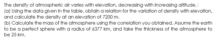 The density of atmospheric air varies with elevation, decreasing with increasing altitude.
(a) Using the data given in the table, obtain a relation for the variation of density with elevation,
and calculate the density at an elevation of 7200 m.
(b) Calculate the mass of the atmosphere using the correlation you obtained. Assume the earth
to be a perfect sphere with a radius of 6377 km, and take the thickness of the atmosphere to
be 25 km.
