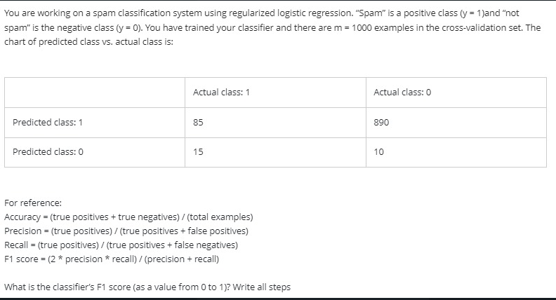 You are working on a spam classification system using regularized logistic regression. "Spam" is a positive class (y = 1)and "not
spam" is the negative class (y = 0). You have trained your classifier and there are m = 1000 examples in the cross-validation set. The
chart of predicted class vs. actual class is:
Actual class: 1
Actual class: 0
Predicted class: 1
85
890
Predicted class: 0
15
10
For reference:
Accuracy = (true positives + true negatives) / (total examples)
Precision = (true positives) / (true positives + false positives)
Recall = (true positives) / (true positives + false negatives)
F1 score = (2 * precision * recall) / (precision + recall)
What is the classifier's F1 score (as a value from 0 to 1)? Write all steps
