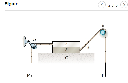 Figure
<) 2 of 3
<>
E
D
A
P
T
