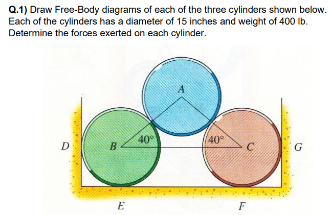 Q.1) Draw Free-Body diagrams of each of the three cylinders shown below.
Each of the cylinders has a diameter of 15 inches and weight of 400 lb.
Determine the forces exerted on each cylinder.
A
40°
B
40°
D
C
G
E
F
