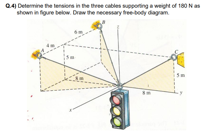 Q.4) Determine the tensions in the three cables supporting a weight of 180 N as
shown in figure below. Draw the necessary free-body diagram.
6 m
4 m
5 m
i 5 m
8 m
8 m
- y
