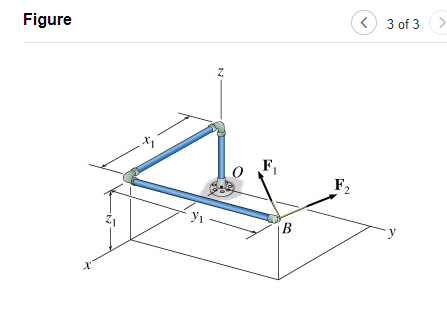 Figure
<) 3 of 3 >
F2
B
