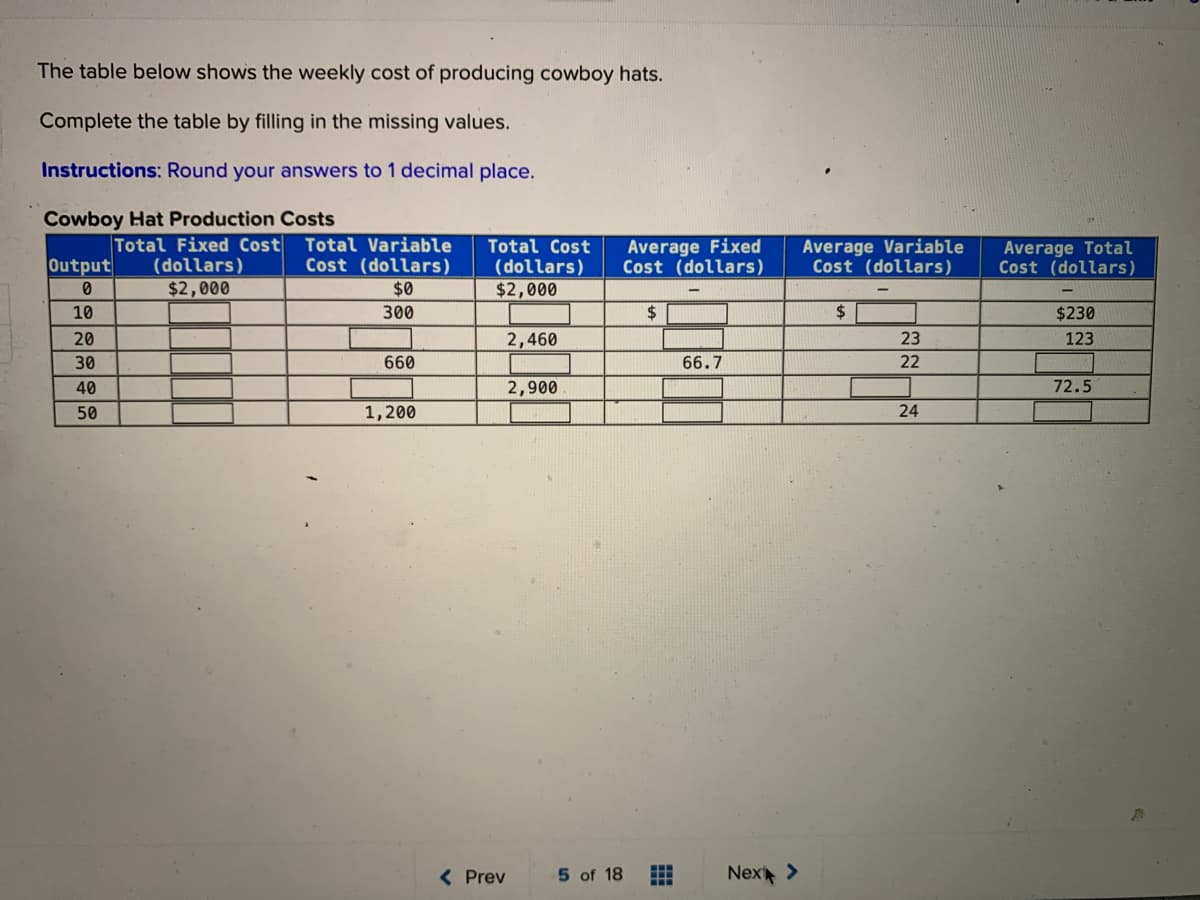 The table below shows the weekly cost of producing cowboy hats.
Complete the table by filling in the missing values.
Instructions: Round your answers to 1 decimal place.
Cowboy Hat Production Costs
Total Fixed Cost
(dollars)
$2,000
Total Variable
Cost (dollars)
Total Cost
(dollars)
$2,000
Average Fixed
Cost (dollars)
Average Variable
Cost (dollars)
Average Total
Cost (dollars)
Output
$0
10
300
24
$4
$230
20
2,460
23
123
30
660
66.7
22
40
2,900
72.5
50
1,200
24
< Prev
5 of 18
Nex >
