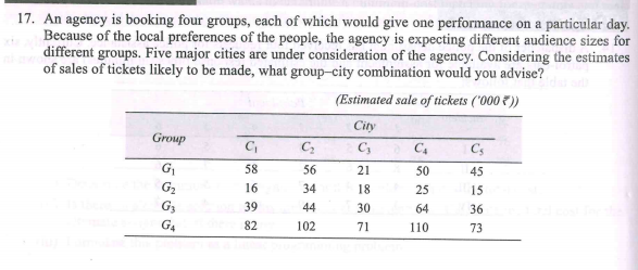 17. An agency is booking four groups, each of which would give one performance on a particular day.
Because of the local preferences of the people, the agency is expecting different audience sizes for
different groups. Five major cities are under consideration of the ageney. Considering the estimates
of sales of tickets likely to be made, what group-city combination would you advise?
(Estimated sale of tickets ('000 7))
City
Group
C4
Cs
G
G2
58
56
21
50
45
16
34
18
25
15
G3
39
44
30
64
36
G4
82
102
71
110
73
