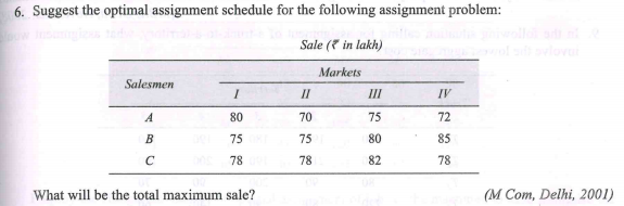 6. Suggest the optimal assignment schedule for the following assignment problem:
iolla
vlova
Sale ( in lakh)
Markets
Salesmen
II
II
IV
A
80
70
75
72
B
75
75
80
85
78
78
82
78
What will be the total maximum sale?
(M Com, Delhi, 2001)
