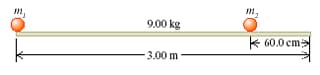 m,
9.00 kg
k 60.0 cm
3.00 m
