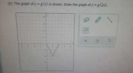 (b) The graph of y-g(x) is shown. Draw the graph of y-g (2x).
X
?