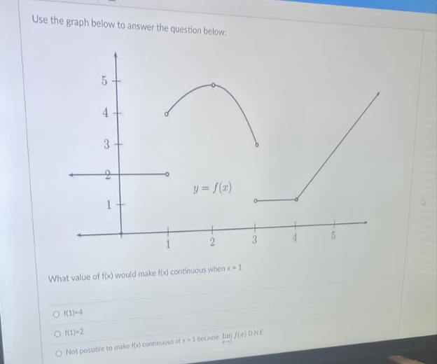 Use the graph below to answer the question below:
5
4
2
y = f(x)
1
+
2
3
What value of f(x) would make fix) continuous when x = 1
O (1)-4
Of(1)-2
O Not possible to make fbxd continuous at x-1 because lim (#) DNE
8
da
5