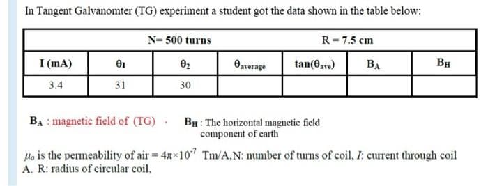 In Tangent Galvanomter (TG) experiment a student got the data shown in the table below:
N= 500 turns
R = 7.5 cm
I (mA)
Oaverage
tan(0ave)
BA
Вн
3.4
31
30
BA : magnetic field of (TG)
BH : The horizontal magnetic field
component of earth
Ho is the permeability of air 4nx10" Tm/A,N: number of turns of coil, I: current through coil
A. R: radius of circular coil,
